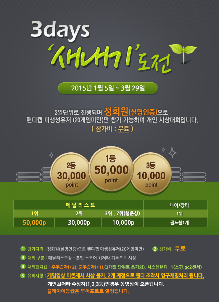 3Days ������ �󼼳���