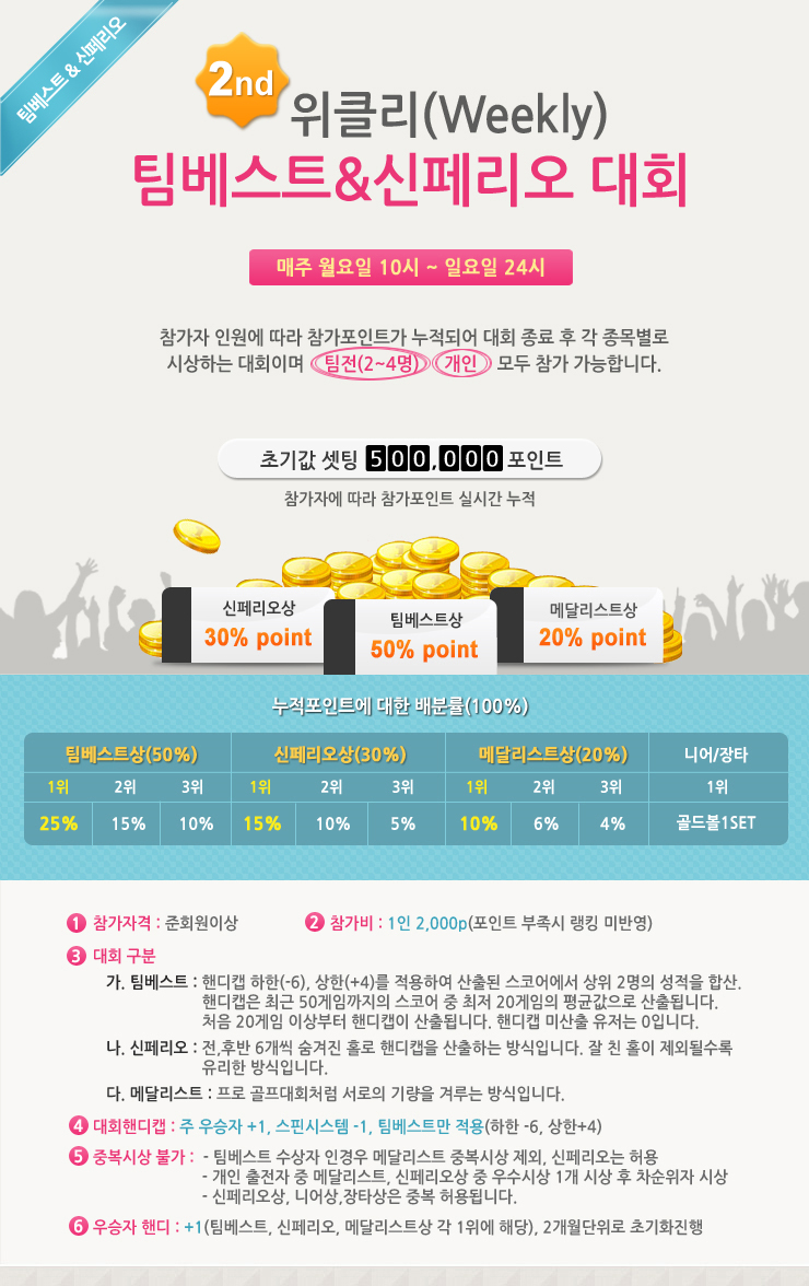 ��Ŭ��������Ʈ�󼼳���