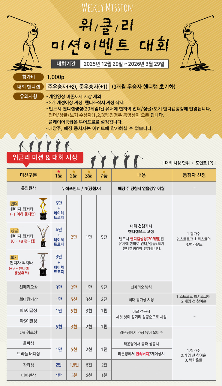 ��Ŭ���̼� �̺�Ʈ��ȸ �󼼳���