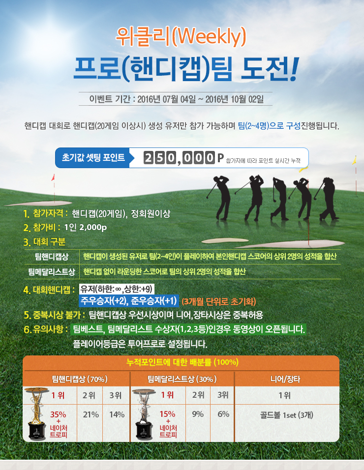 ��Ŭ�������ڵ�ĸ������