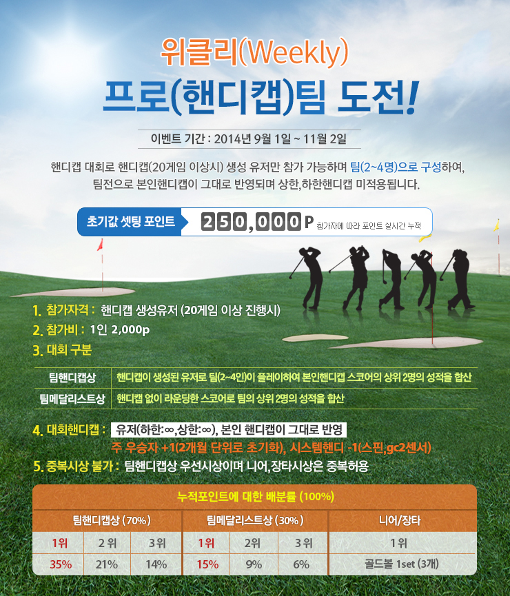 ��Ŭ�������ڵ�ĸ������