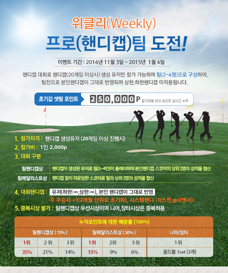 À§Å¬¸®ÇÁ·ÎÇÚµðĸÆÀµµÀü