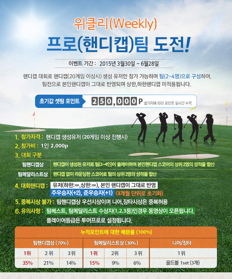 ��Ŭ�������ڵ�ĸ������