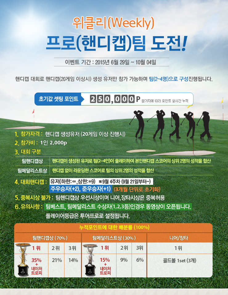 À§Å¬¸®ÇÁ·ÎÇÚµðĸÆÀµµÀü