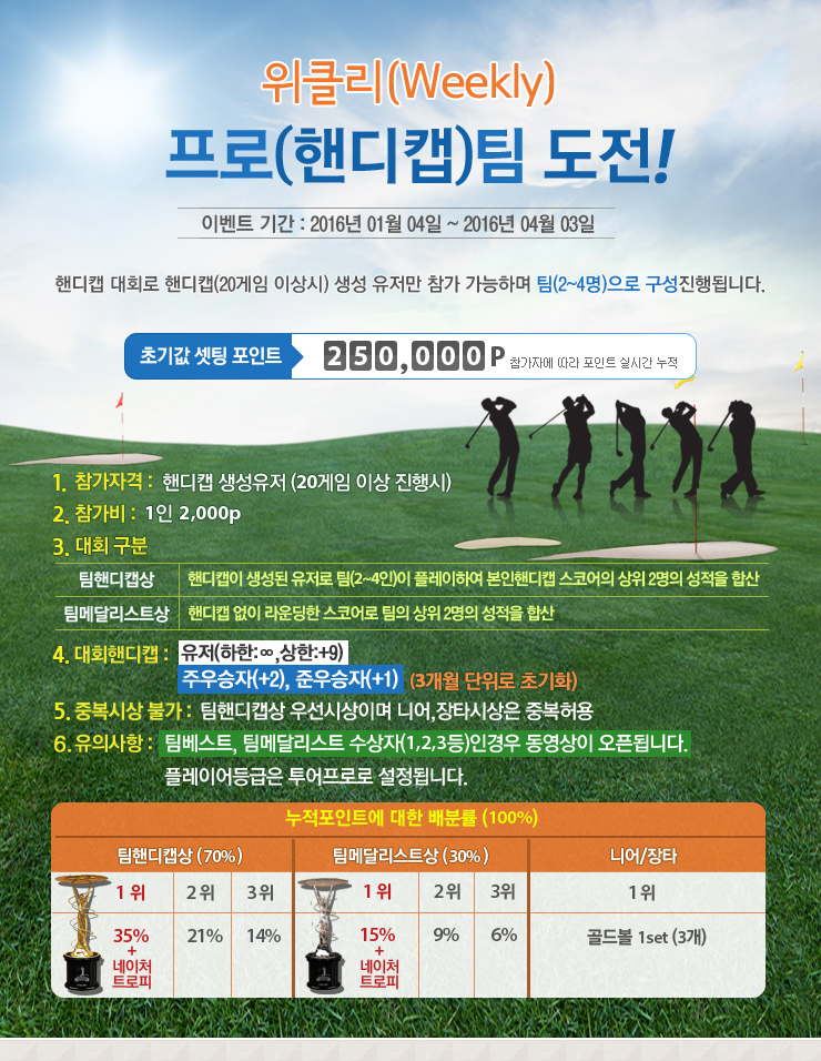 ��Ŭ�������ڵ�ĸ������