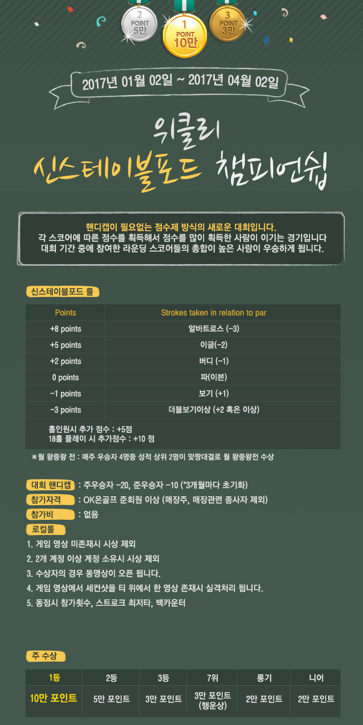 ��Ŭ���Ž����̺�����